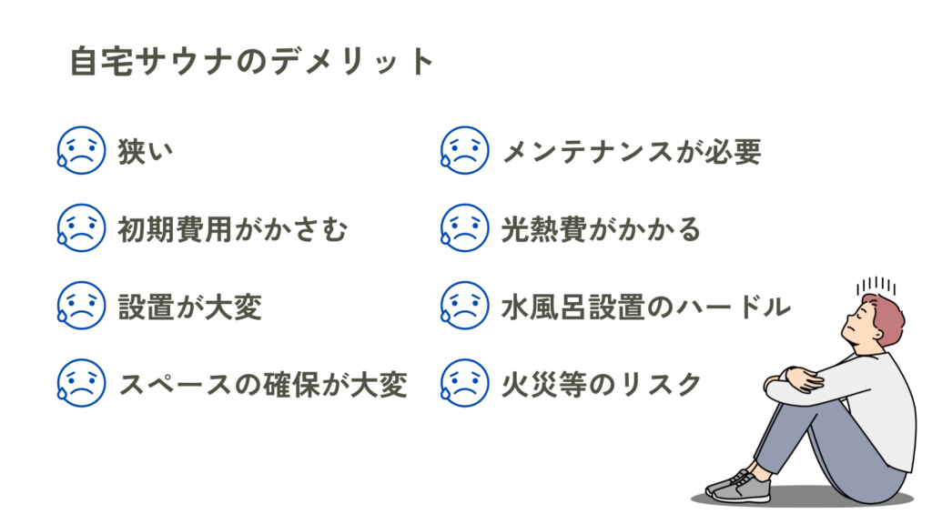 自宅サウナのデメリット一覧をまとめた図