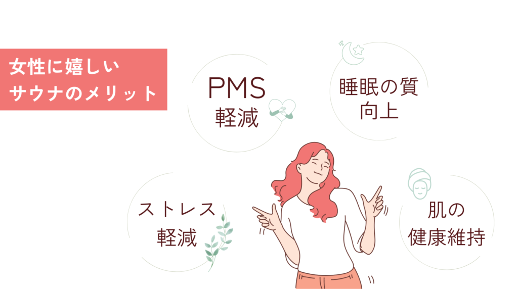 女性に嬉しいサウナのメリットを一覧にした図。
PMS軽減、ストレス軽減、睡眠の質の向上、肌の健康維持。