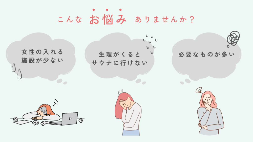 サウナに関する女性の悩みを列挙した図。
女性の入れる施設が少ない、生理がくるとサウナに行けない、必要なものが多い。