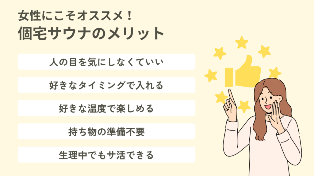 個宅サウナが女性にこそオススメな理由をまとめた図。
人の目を気にしなくていい、好きなタイミングで入れる、好きな温度で楽しめる、持ち物の準備不要、生理中でもサ活できる。