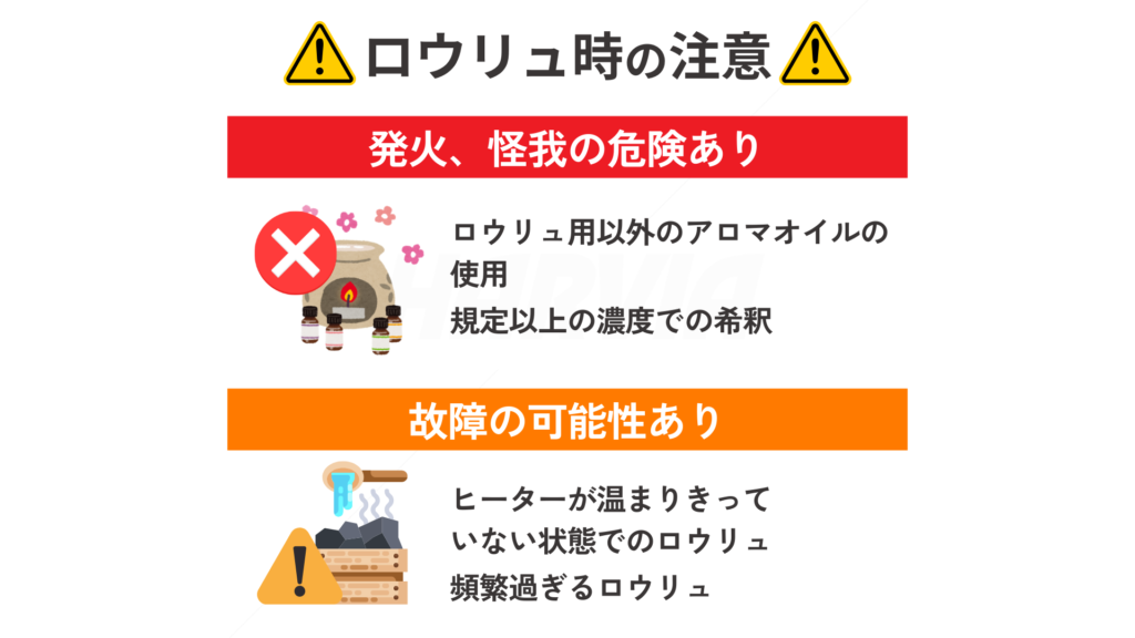 ロウリュ時の注意をまとめた図。
・発火、怪我の恐れがあるので危険：ロウリュ用以外のアロマオイルの使用、規定以上の濃度での希釈
・故障の可能性があるので注意：ヒーターが温まりきっていない状態でのロウリュ、頻繫過ぎるロウリュ