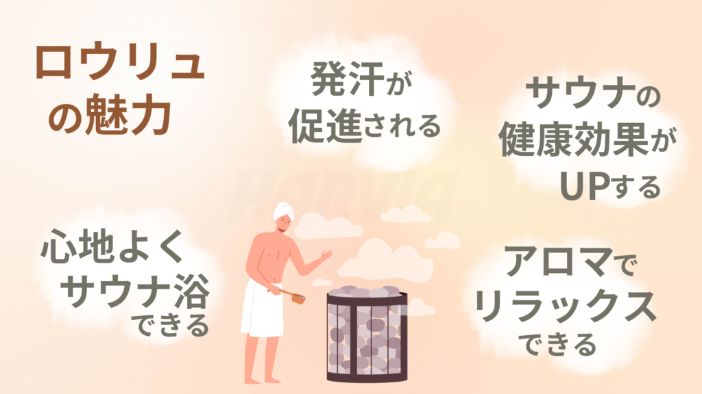 ロウリュの魅力をまとめた図。
発汗が促進される、サウナの健康効果がupする、心地よくサウナ浴出来る、アロマでリラックスできる