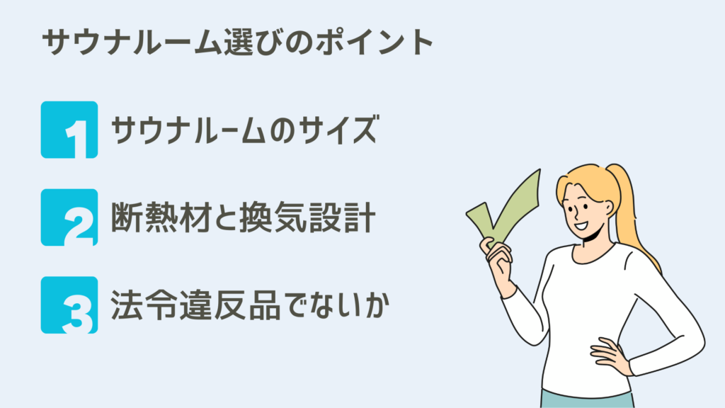 サウナルーム選びのポイントをまとめた図。サウナルームのサイズ、断熱材と換気設計、法令違反品でないか