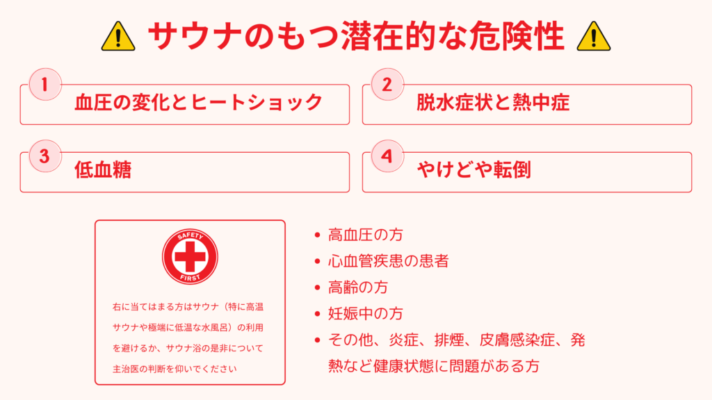 サウナの持つ潜在的な危険性をまとめた図。