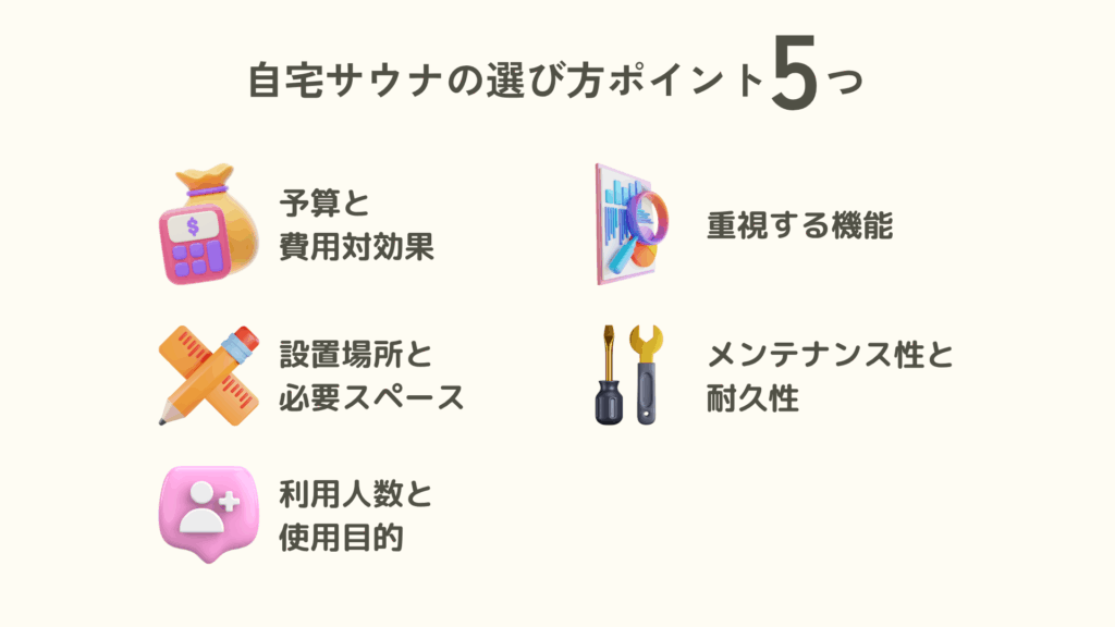 自宅サウナの選び方のポイントをまとめた図