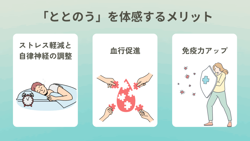 「ととのう」を体感するメリットについてまとめた図。
ストレス軽減と自律神経の調整、血行促進、免疫力アップ。