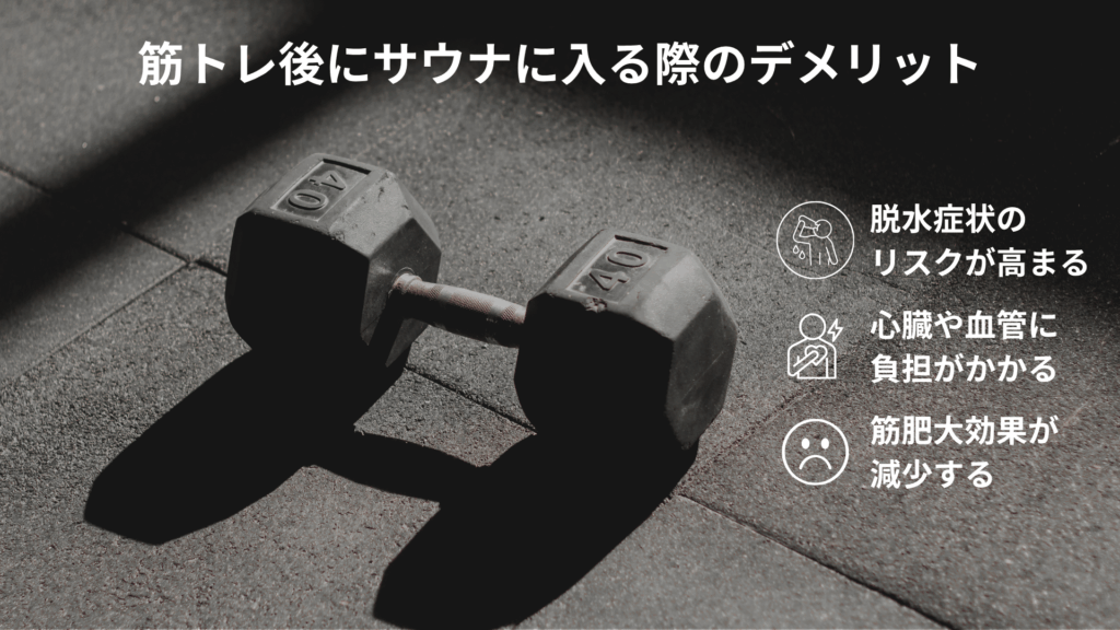 「筋トレ後にサウナに入る際のデメリット」というタイトルの画像です。背景にはダンベルの画像があり、3つのデメリットがアイコンとテキストで示されています。

脱水症状のリスクが高まる: 人が水を飲んでいるイラスト。

心臓や血管に負担がかかる: 心臓と脈拍のイラスト。

筋肥大効果が減少する: 悲しい顔の絵文字（:(）のイラスト。